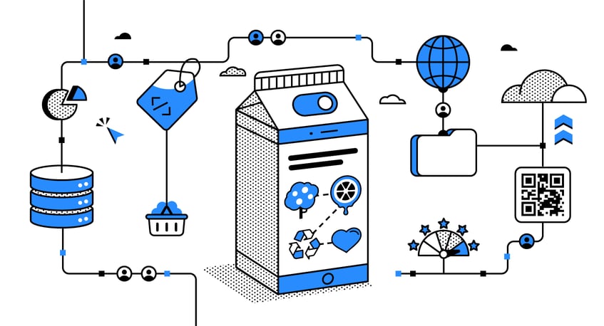 2023 Trends in the E-commerce Industry