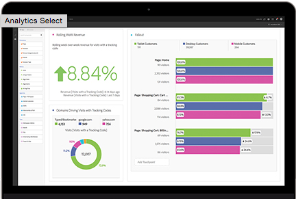 Adobe-Analytics-Unity-Analytics