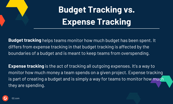 Budget Tracking vs. Expense Tracking