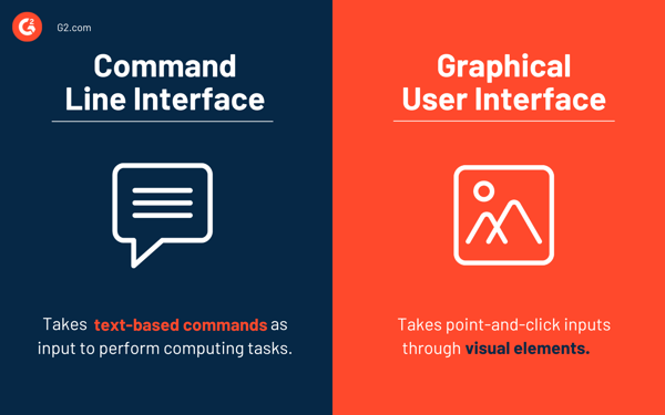 CLI-vs-GUI