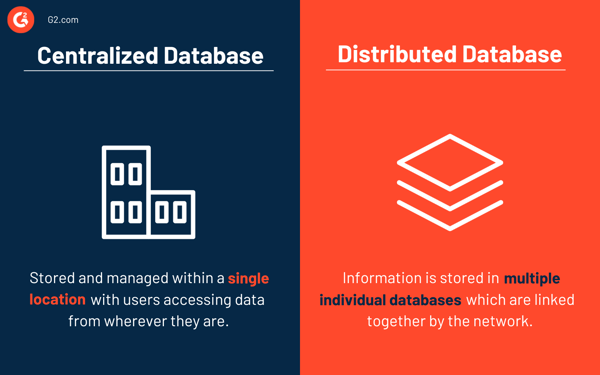 Centralized database vs. distributed database