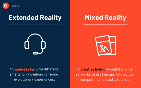 XR vs MR 