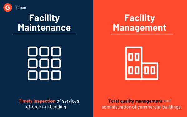 facility-management vs facility maintenance