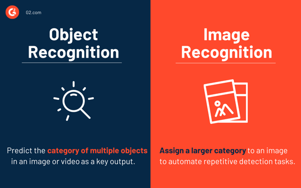 ir-vs-or