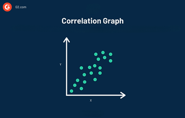 Correlation-Analysis-Graph