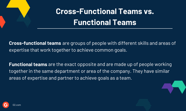 Cross-Functional Team vs. Functional Team