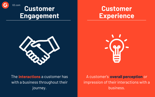 Customer Engagement vs. Customer Experience