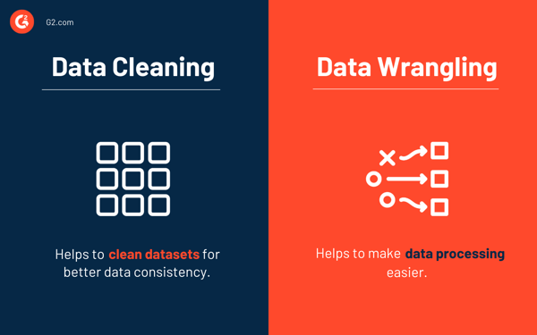 Data cleaning vs data wrangling