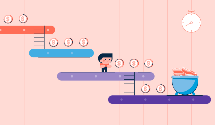 Gantt chart