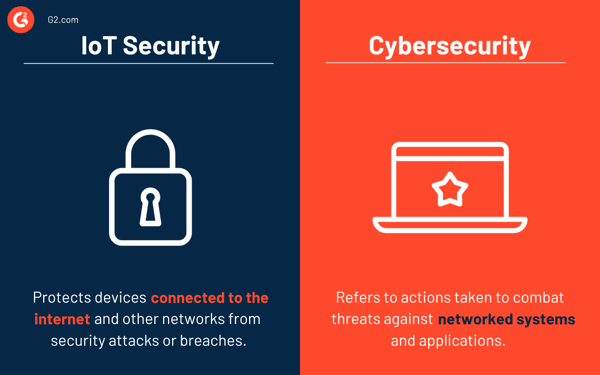 IoT security vs. cybersecurity