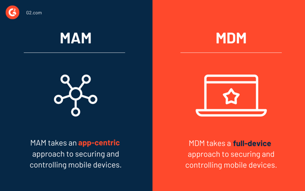 MAM vs. MDM
