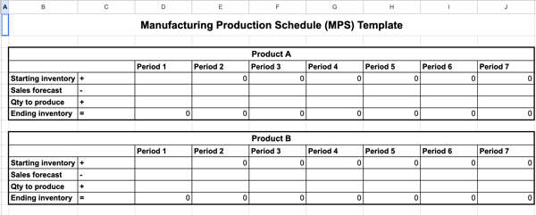 Manufacturing Production Schedule (MPS) Template