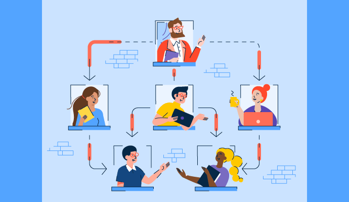 Matrix Organizational Structure
