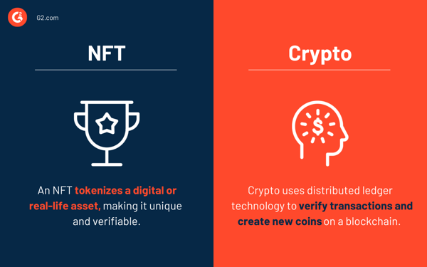 NFT vs. crypto