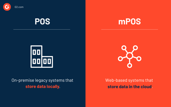 POS vs. mPOS
