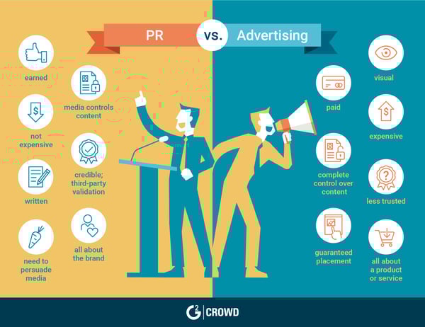 public-relations-vs-advertising