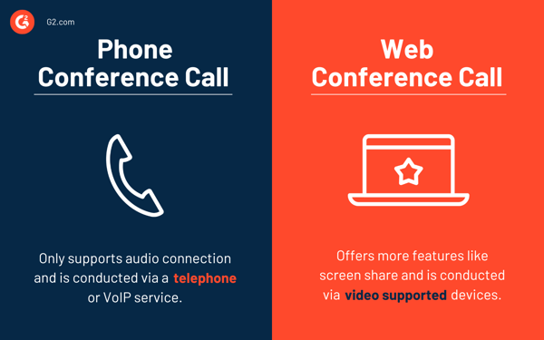 Phone vs. Web Conference Call