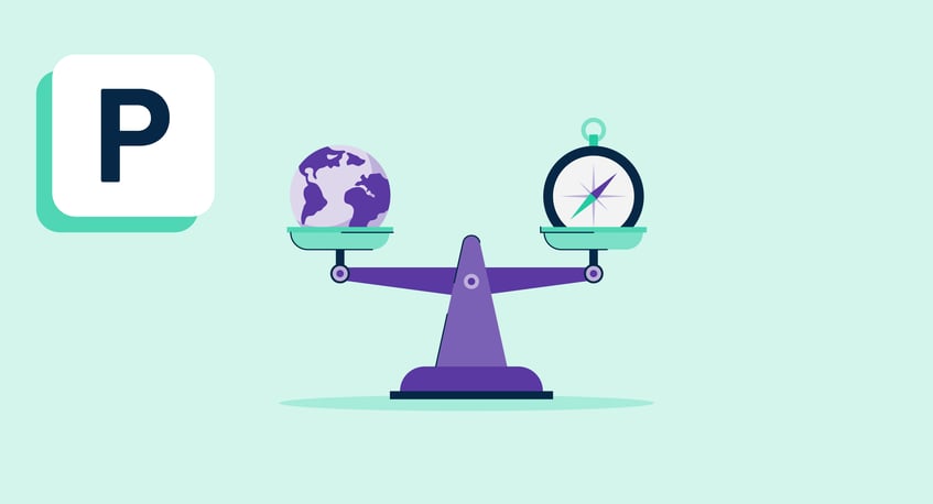 Policy Compliance Management