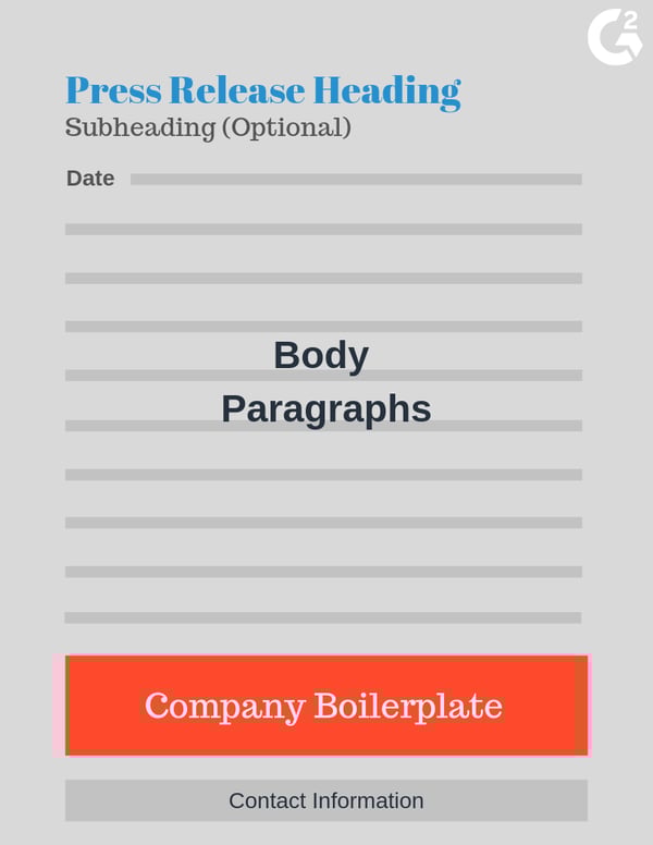 boilerplate