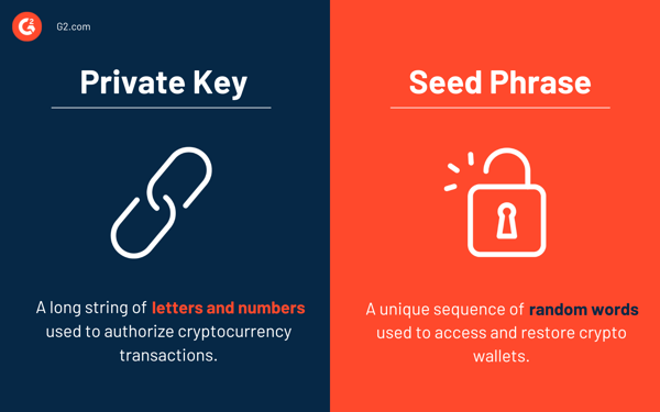 Private-Key-vs-Seed-Phrase