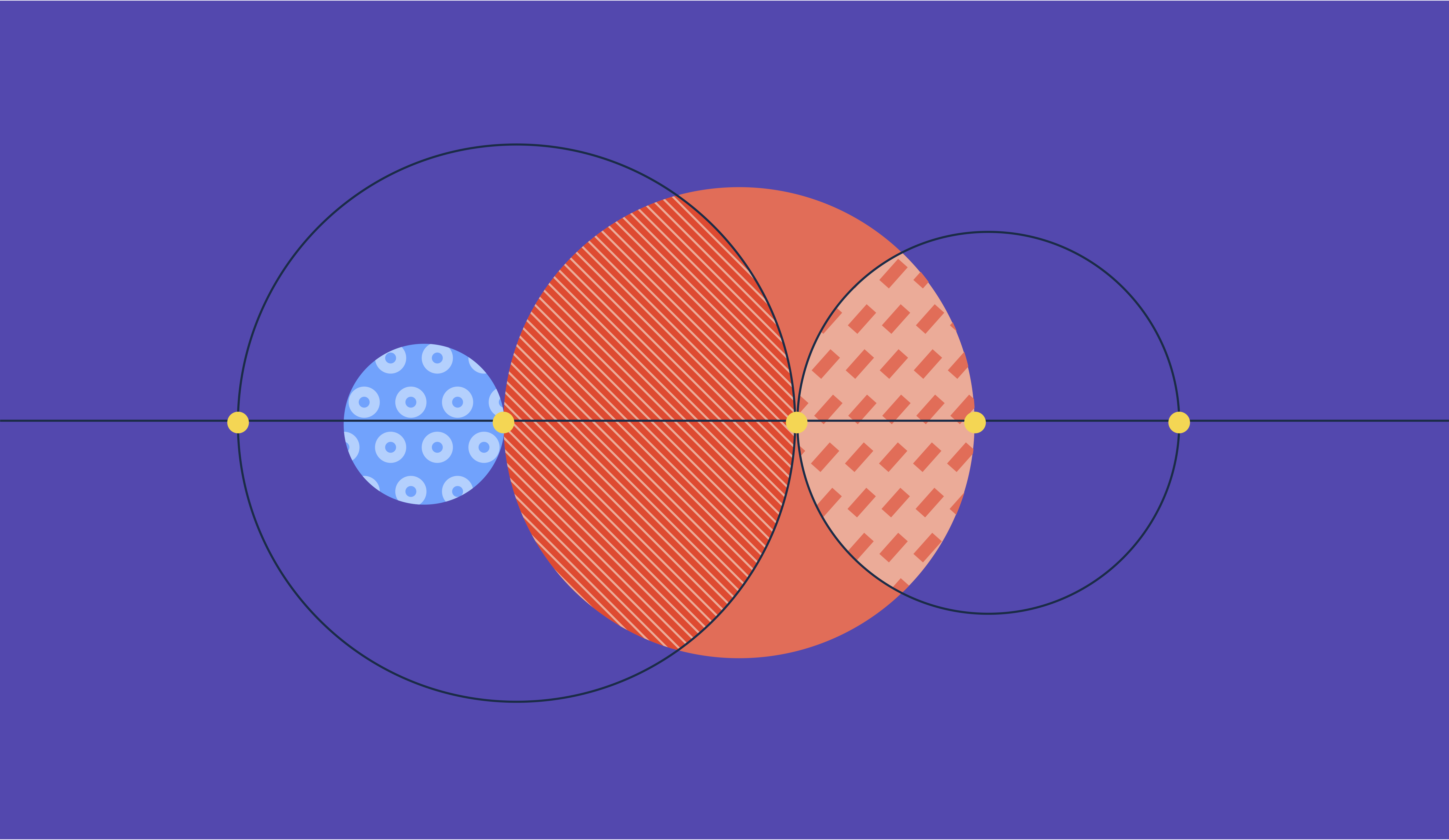 Process mining