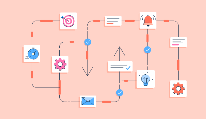 Chaos to Cohesion: How Program Management Drives Results
