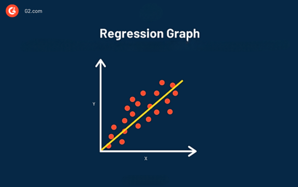Regression graph