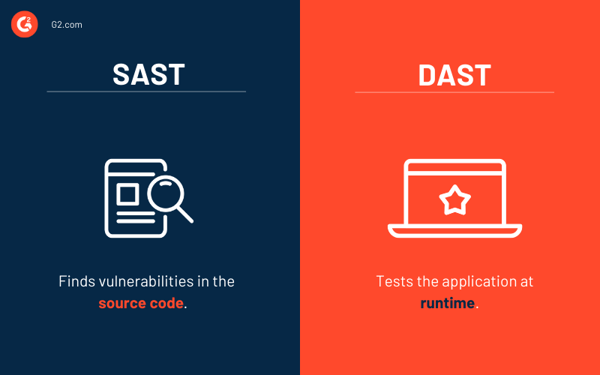 difference between sast and dast