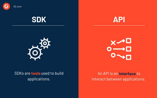 SDK vs. API
