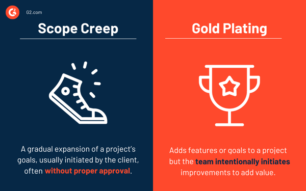 Scope Creep vs. Gold Plating