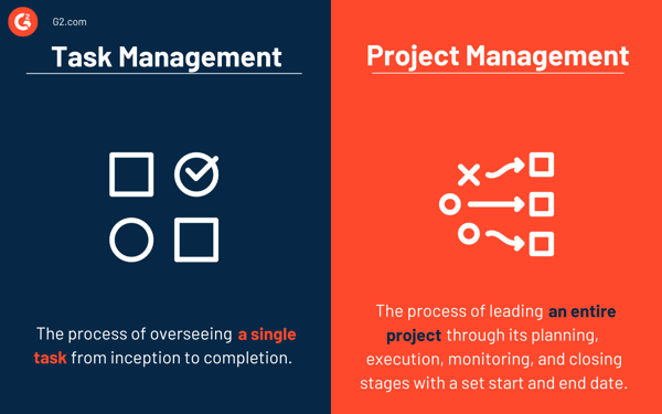Task Management vs. Project Management