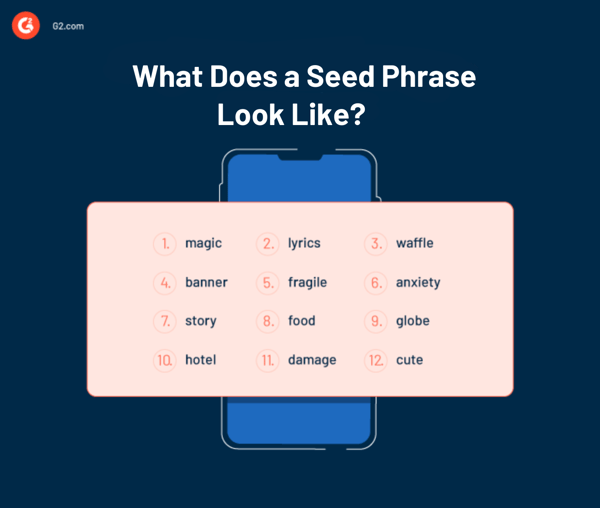 What-seed-phrase-looks-like