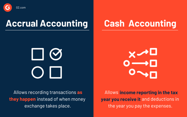 accrual accounting vs. cash accounting