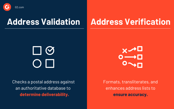 address validation vs. address verification
