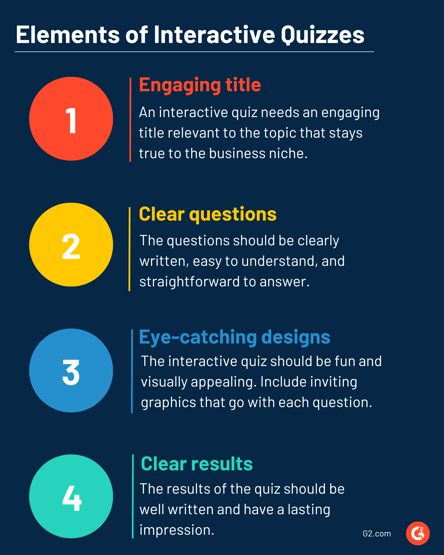 basic elements of interactive quizzes
