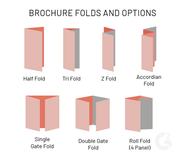brochure design fold options