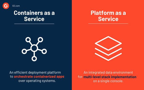 containers as a service vs platform as a service