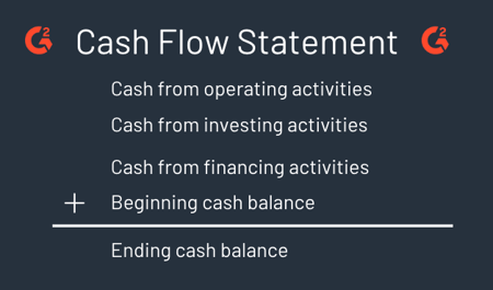 cash flow statement