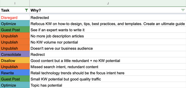 Categorizing content for pruning