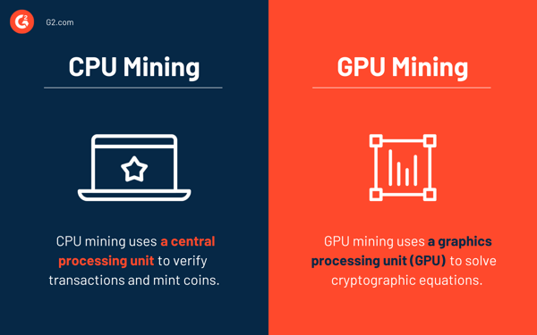cpu mining vs. gpu mining
