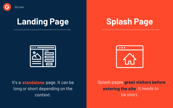 landing page vs. splash page