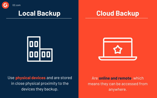 local backup vs cloud backup