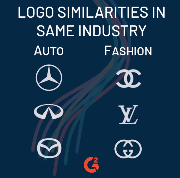 logo similarities