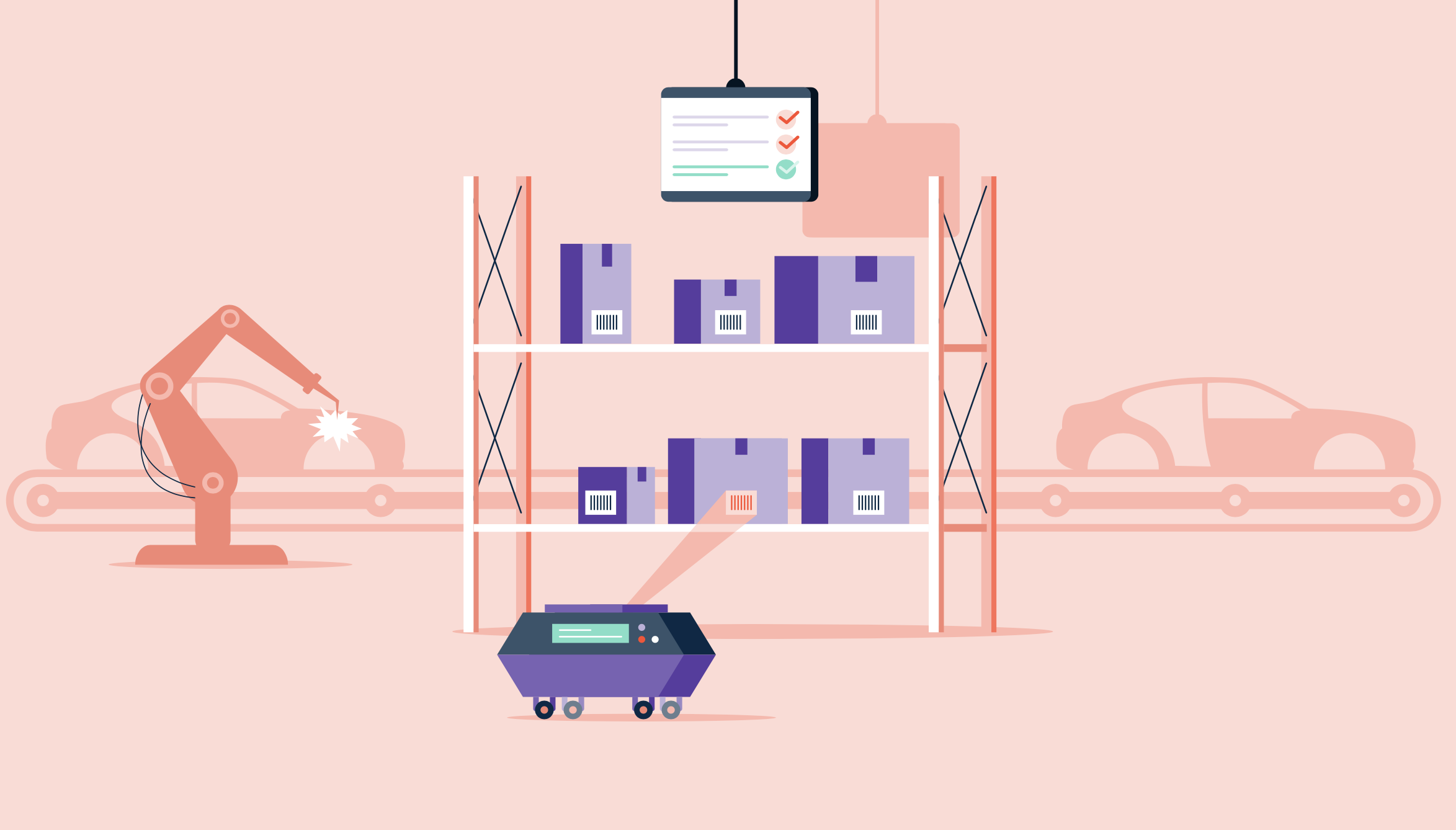 manufacturing inventory management