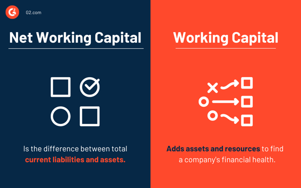 working capital vs net working capital