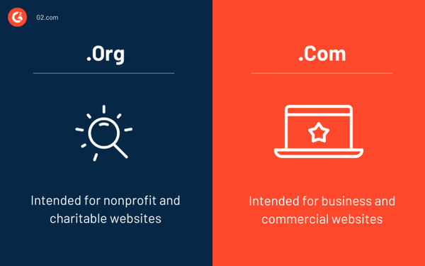 org. vs .com