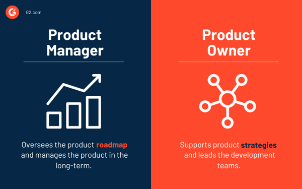 product manager vs product owner