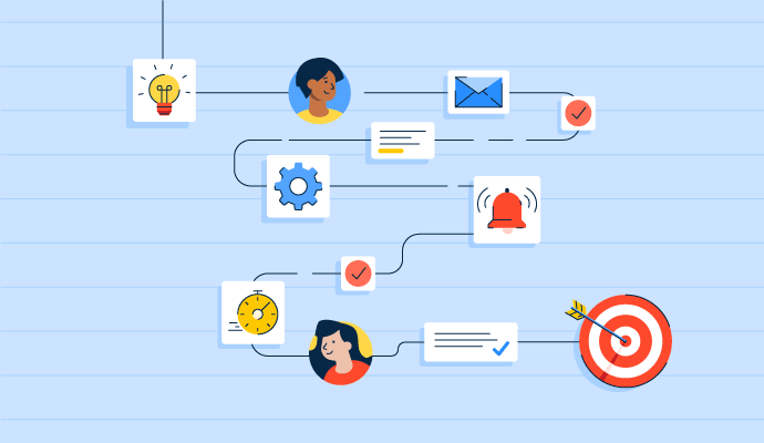 15 Best Project Management Software in India for 2023