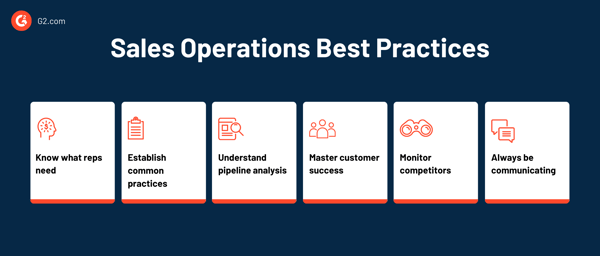 sales operations best practices