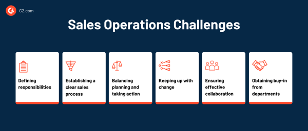 sales operations challenges